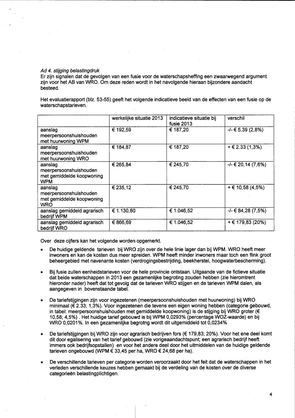 53-55) geeft het volgende indicatieve beeld van de effecten van een fusie op de waterschapstarieven.