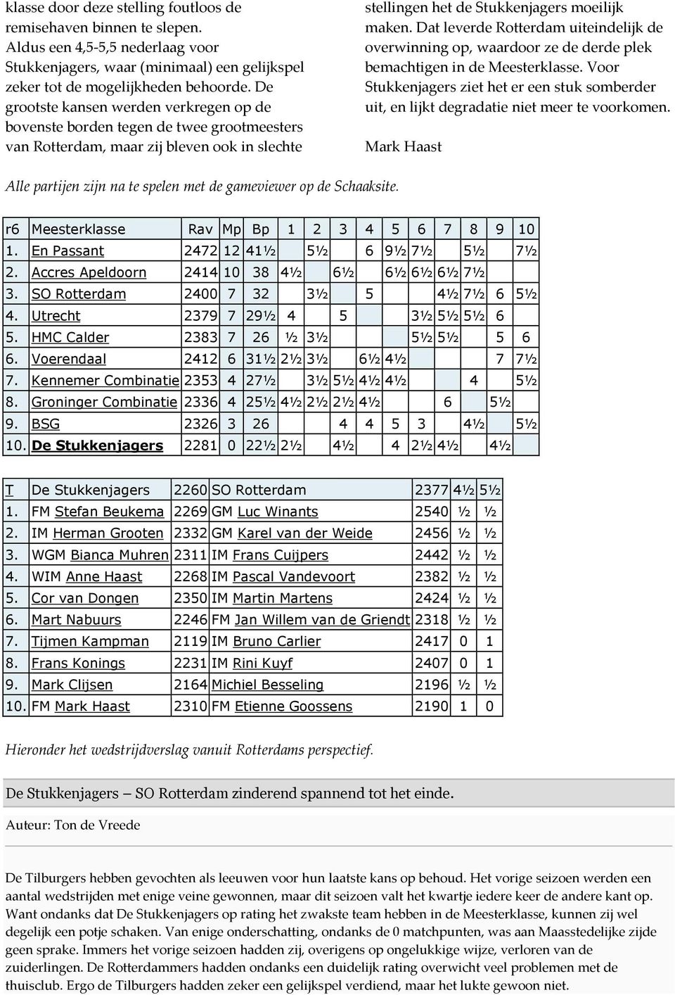 Dat leverde Rotterdam uiteindelijk de overwinning op, waardoor ze de derde plek bemachtigen in de Meesterklasse.