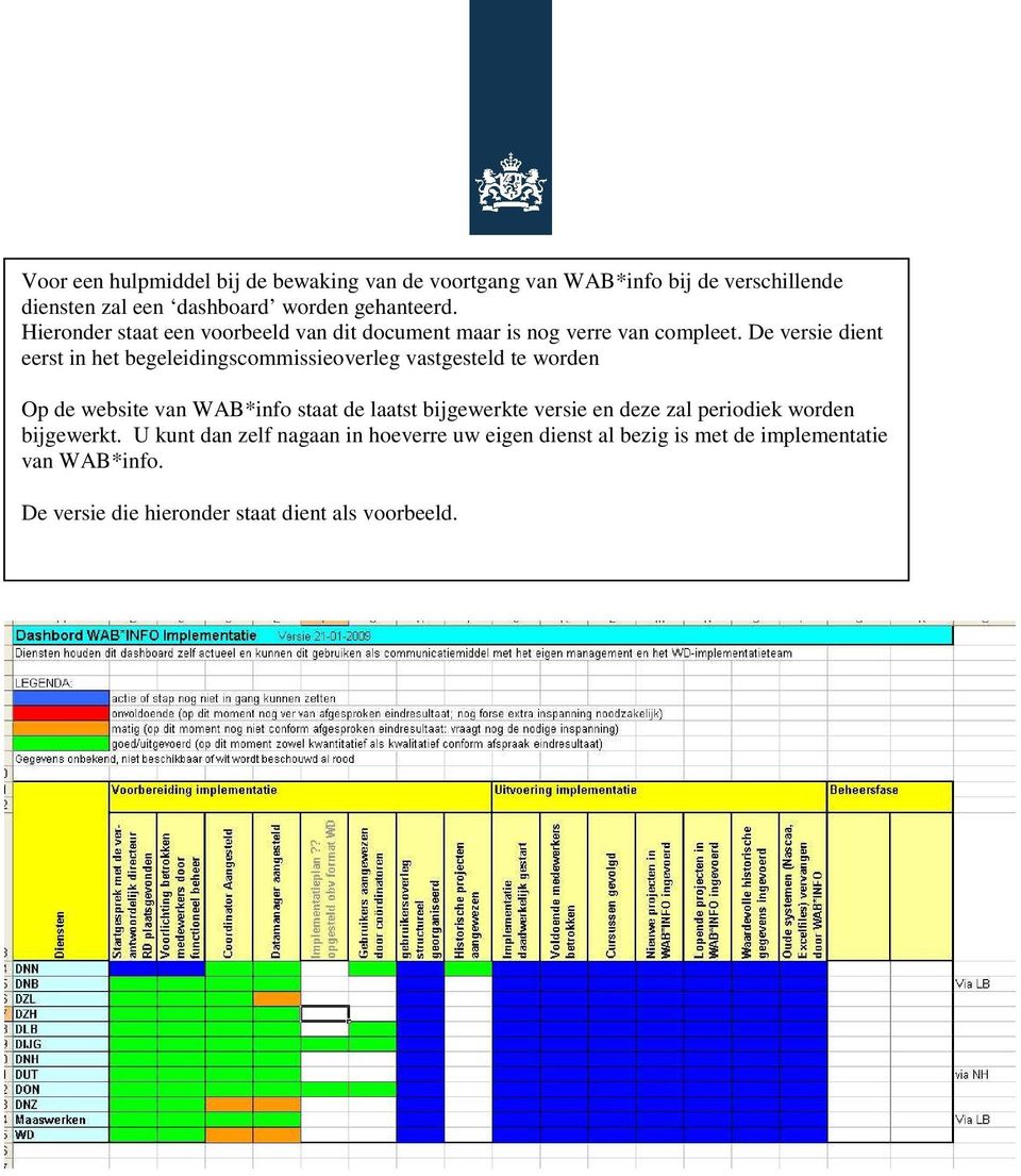 De versie dient eerst in het begeleidingscommissieoverleg vastgesteld te worden Op de website van WAB*info staat de laatst bijgewerkte