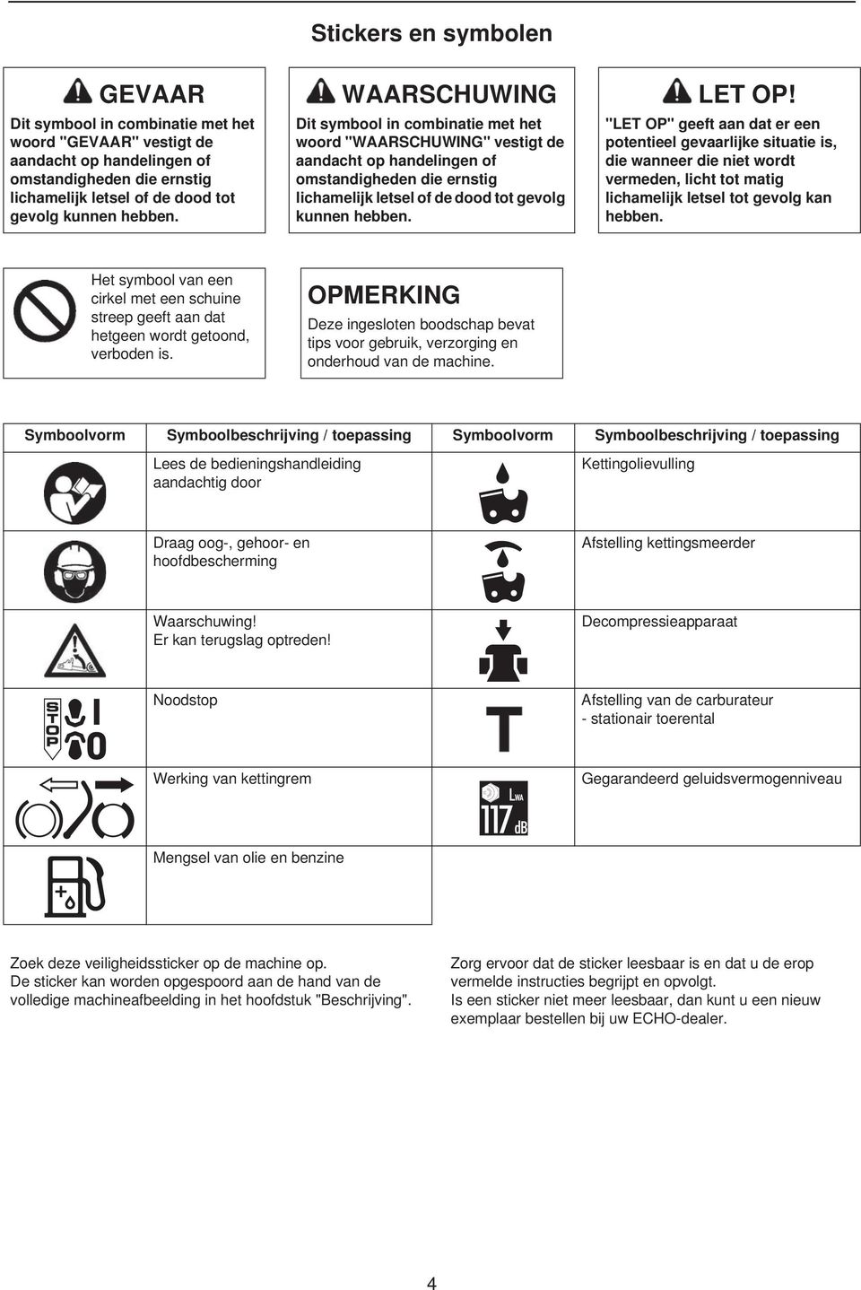 Dit symbool in combinatie met het woord "WAARSCHUWING" vestigt de aandacht op handelingen of omstandigheden die ernstig lichamelijk letsel of de dood tot gevolg kunnen hebben.