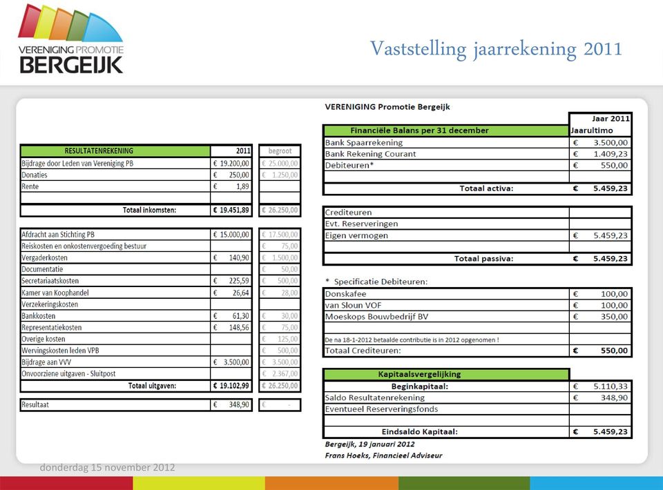 Vaststelling