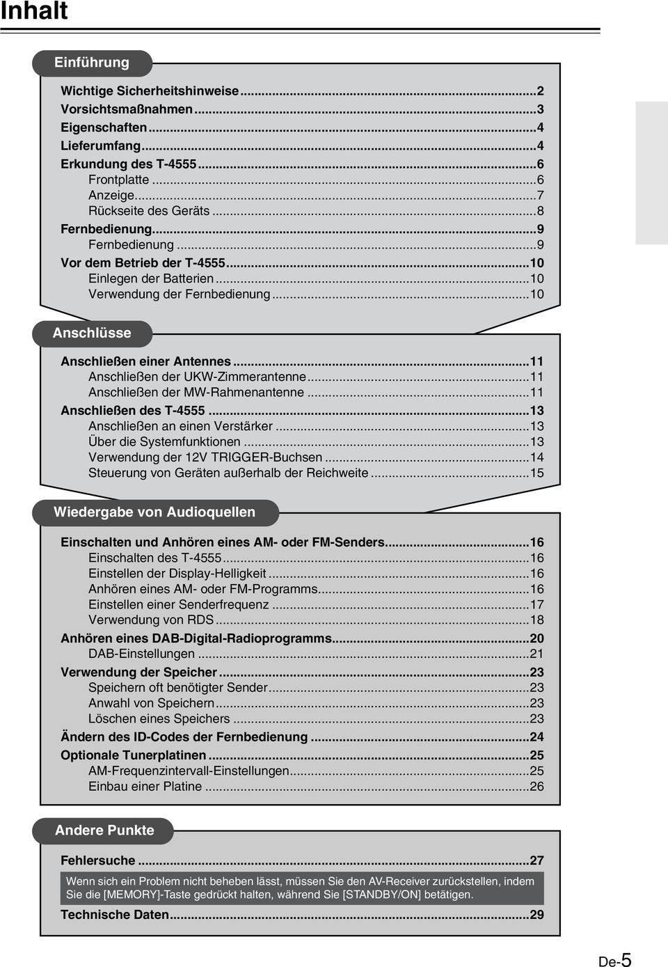 .. Anschließen der MW-Rahmenantenne... Anschließen des T-4555...3 Anschließen an einen Verstärker...3 Über die Systemfunktionen...3 Verwendung der V TRIGGER-Buchsen.