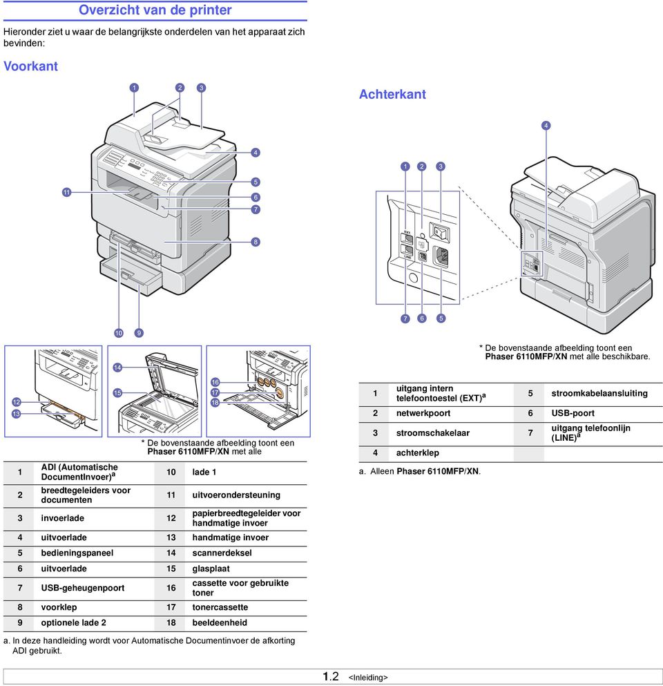 * De bovenstaande afbeelding toont een Phaser 6110MFP/XN met alle 1 ADI (Automatische DocumentInvoer) a 10 lade 1 2 breedtegeleiders voor documenten 11 uitvoerondersteuning 3 invoerlade 12
