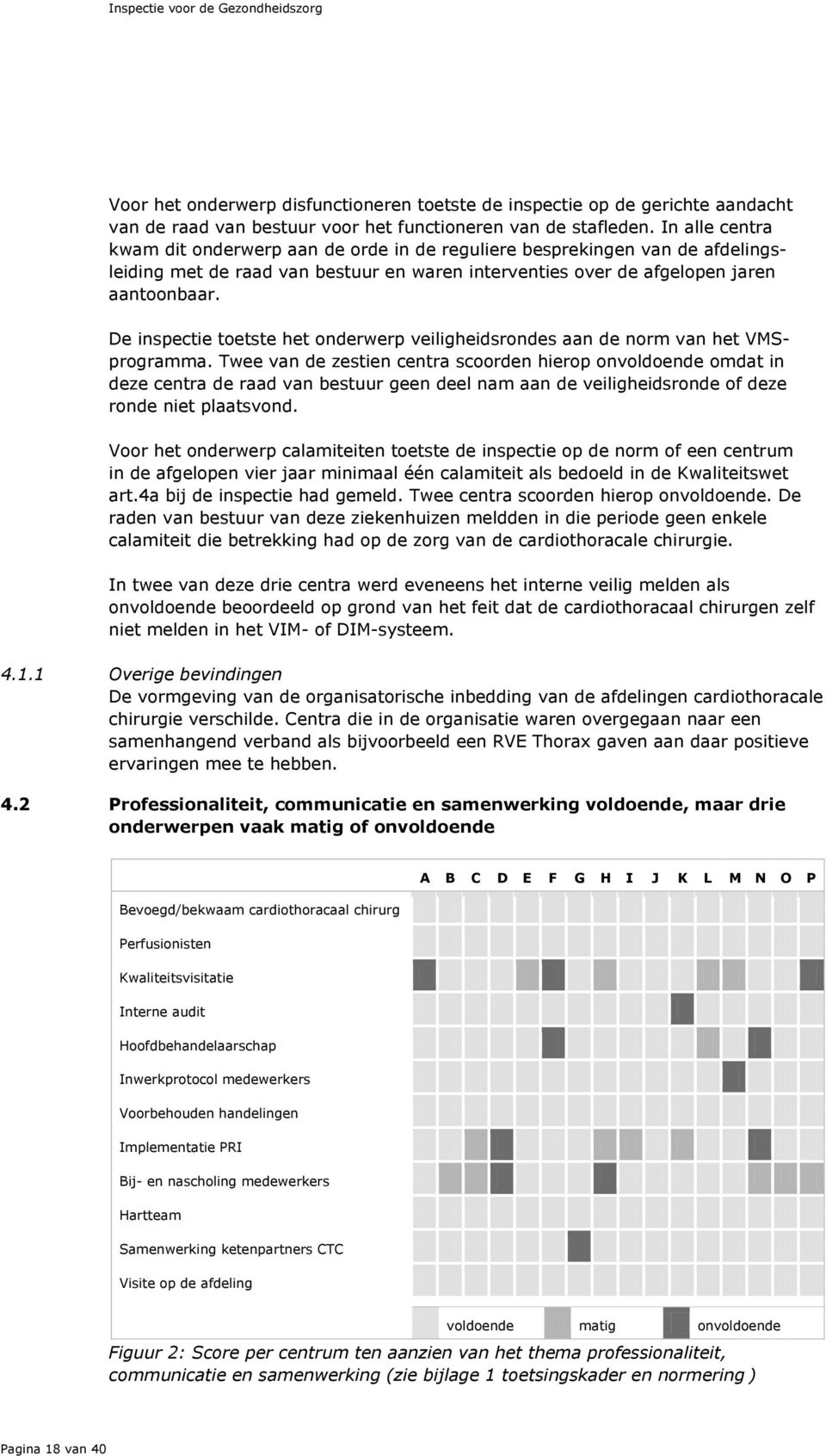 De inspectie toetste het onderwerp veiligheidsrondes aan de norm van het VMSprogramma.