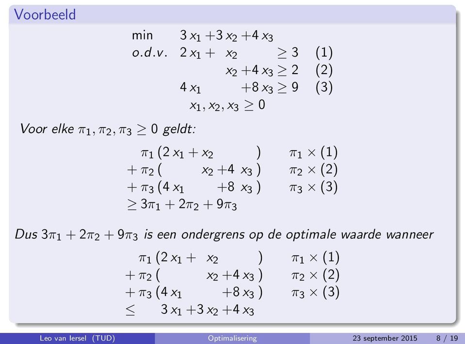 (2) + π 3 (4 x 1 +8 x 3 ) π 3 (3) 3π 1 + 2π 2 + 9π 3 Dus 3π 1 + 2π 2 + 9π 3 is een ondergrens op de optimale waarde