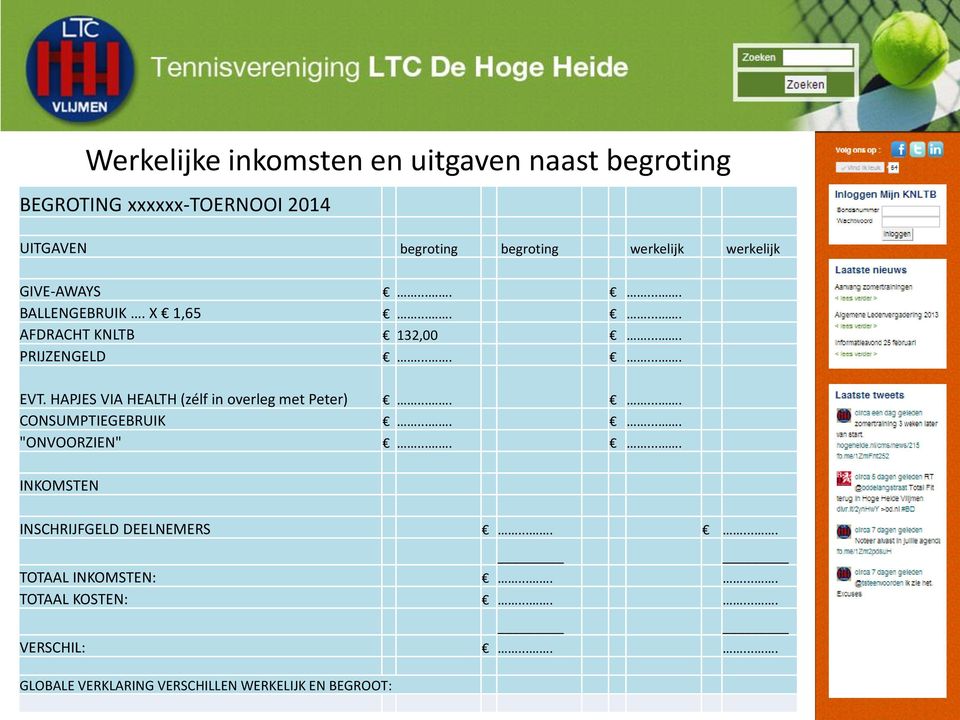 HAPJES VIA HEALTH (zélf in overleg met Peter)........ CONSUMPTIEGEBRUIK........ "ONVOORZIEN".