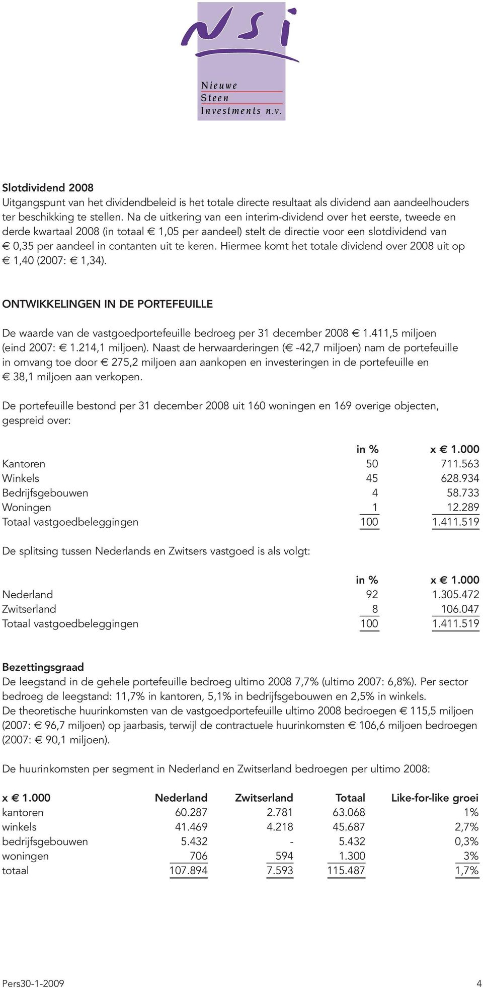 keren. Hiermee komt het totale dividend over 2008 uit op 1,40 (2007: 1,34). ONTWIKKELINGEN IN DE PORTEFEUILLE De waarde van de vastgoedportefeuille bedroeg per 31 december 2008 1.