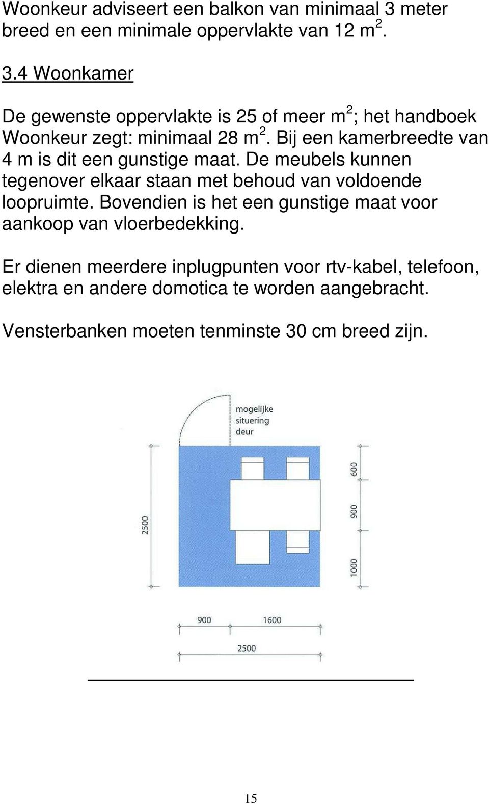 4 Woonkamer De gewenste oppervlakte is 25 of meer m 2 ; het handboek Woonkeur zegt: minimaal 28 m 2.