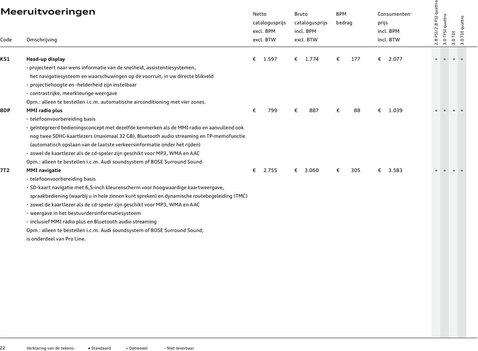 instelbaar - contrastrijke, meerkleurige weergave Opm.: alleen te bestellen i.c.m. automatische airconditioning met vier zones. 8DP MMI radio plus 799 887 88 1.