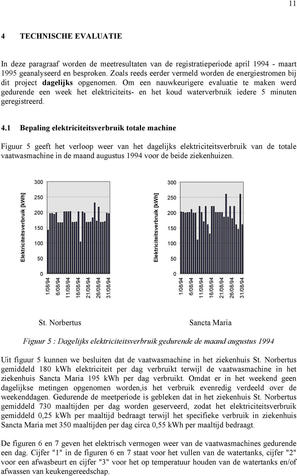 Om een nauwkeurigere evaluatie te maken werd gedurende een week het elektriciteits- en het koud waterverbruik iedere 5 minuten geregistreerd. 4.