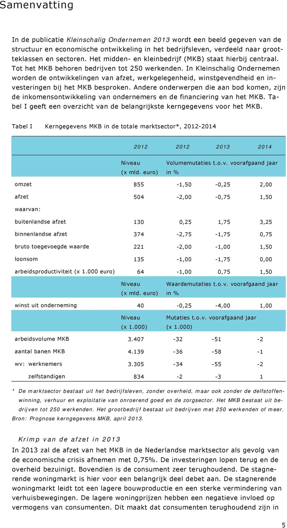 In Kleinschalig Ondernemen worden de ontwikkelingen van afzet, werkgelegenheid, winstgevendheid en investeringen bij het MKB besproken.