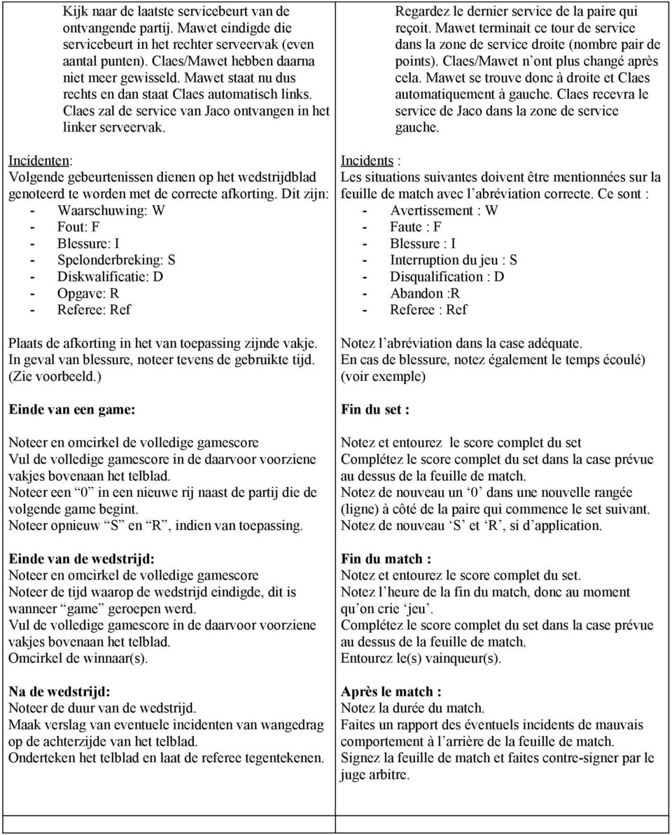 Mawet terminait ce tour de service dans la zone de service droite (nombre pair de points). Claes/Mawet n ont plus changé après cela. Mawet se trouve donc à droite et Claes automatiquement à gauche.