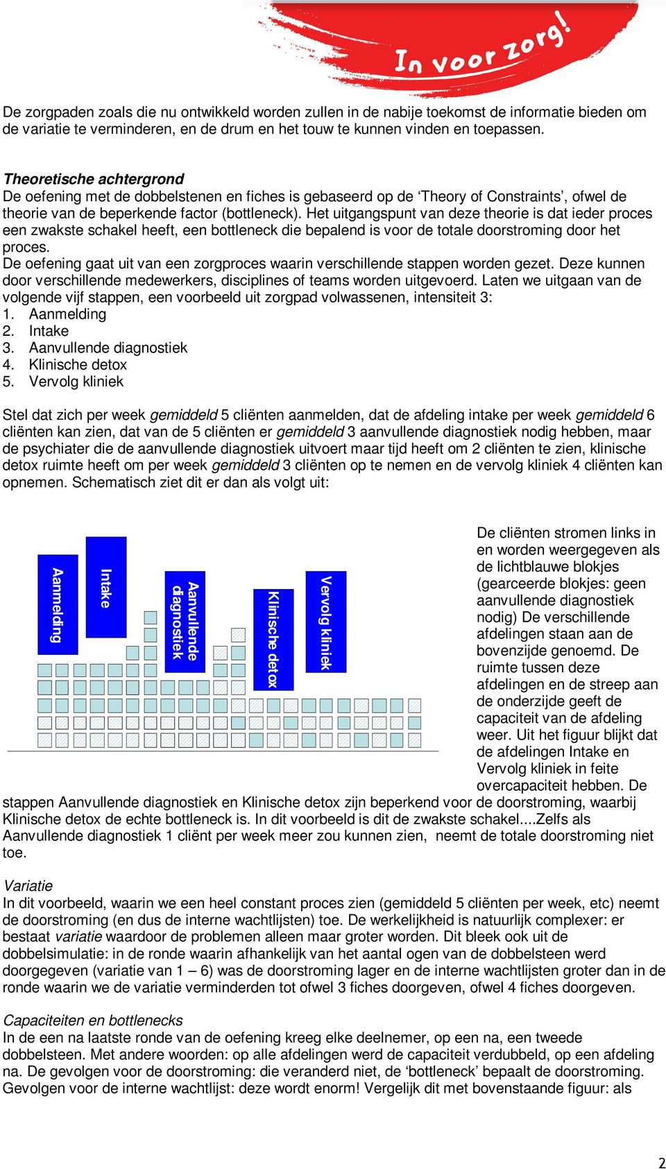 Het uitgangspunt van deze theorie is dat ieder proces een zwakste schakel heeft, een bottleneck die bepalend is voor de totale doorstroming door het proces.