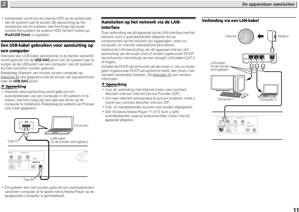 Een USB-kabel gebruiken voor aansluiting op een computer Wanneer een USB-kabel (afzonderlijk in de handel verkocht) wordt gebruikt om de USB DAC-poort van dit systeem aan te sluiten op de USB-poort