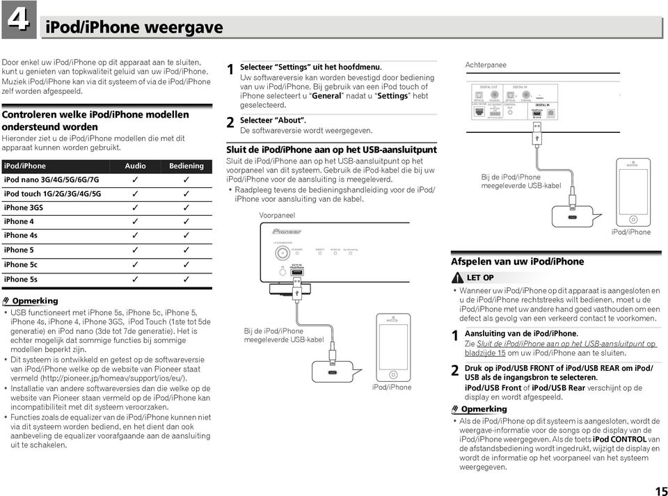 Controleren welke ipod/iphone modellen ondersteund worden Hieronder ziet u de ipod/iphone modellen die met dit apparaat kunnen worden gebruikt.