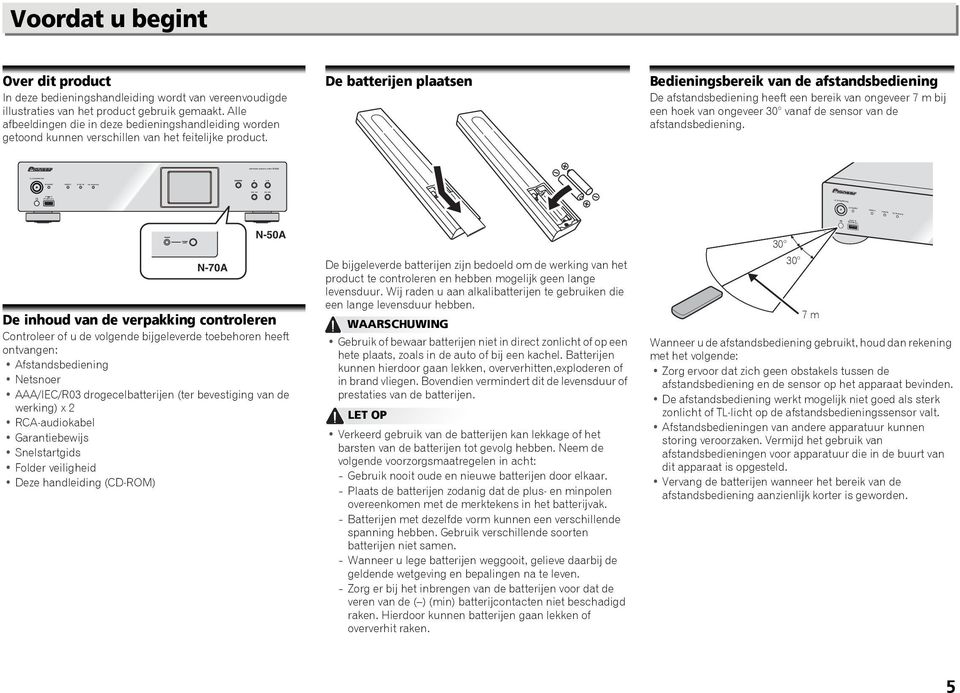 Alle afbeeldingen die in deze bedieningshandleiding worden getoond kunnen verschillen van het feitelijke product.