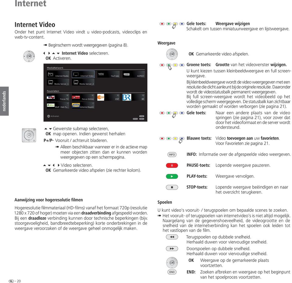 Indien gewenst herhalen P+/P- Vooruit / achteruit bladeren. Alleen beschikbaar wanneer er in de actieve map meer objecten zitten dan er kunnen worden weergegeven op een schermpagina. Video selecteren.