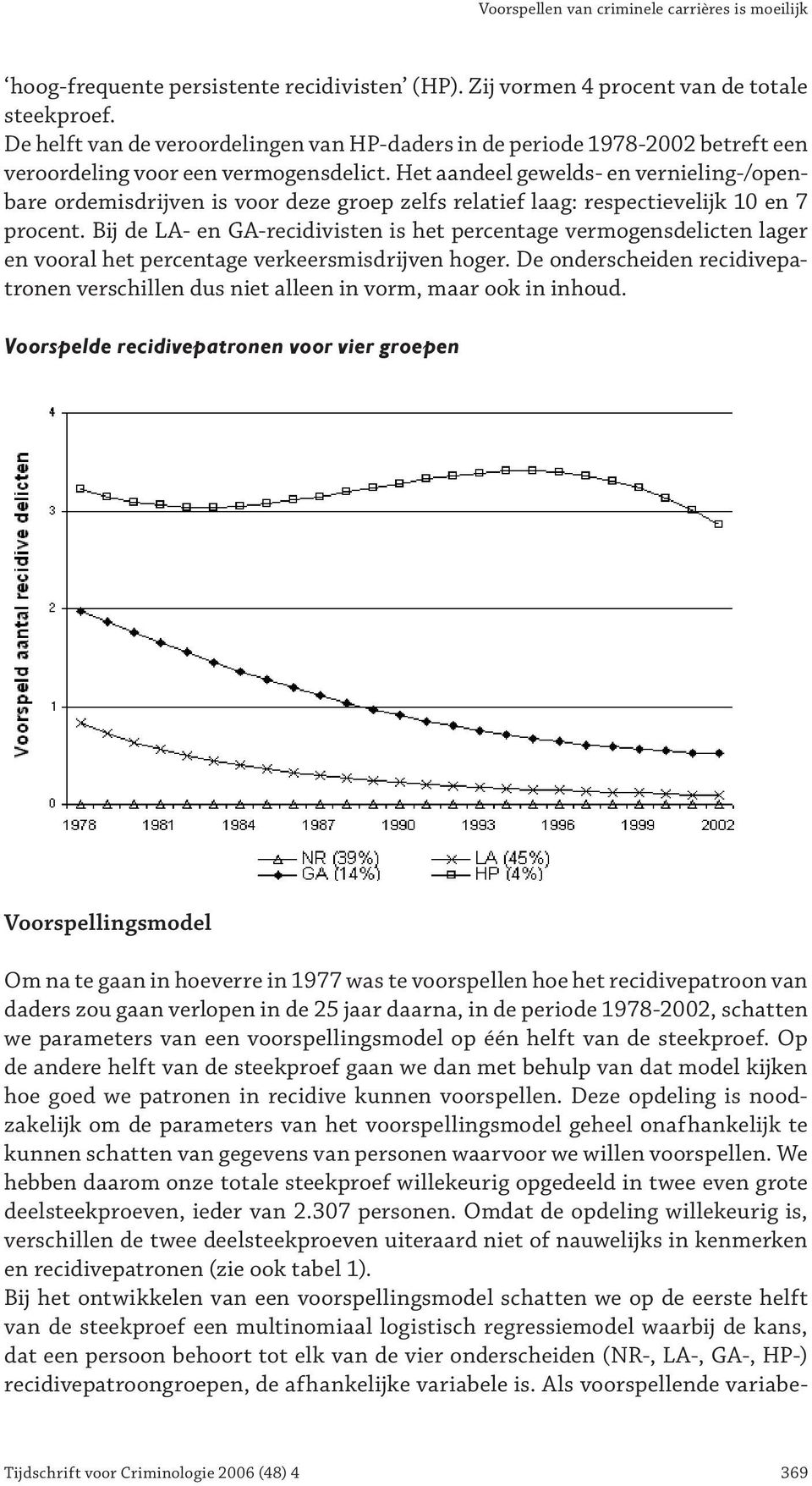 Het aandeel gewelds- en vernieling-/openbare ordemisdrijven is voor deze groep zelfs relatief laag: respectievelijk 10 en 7 procent.