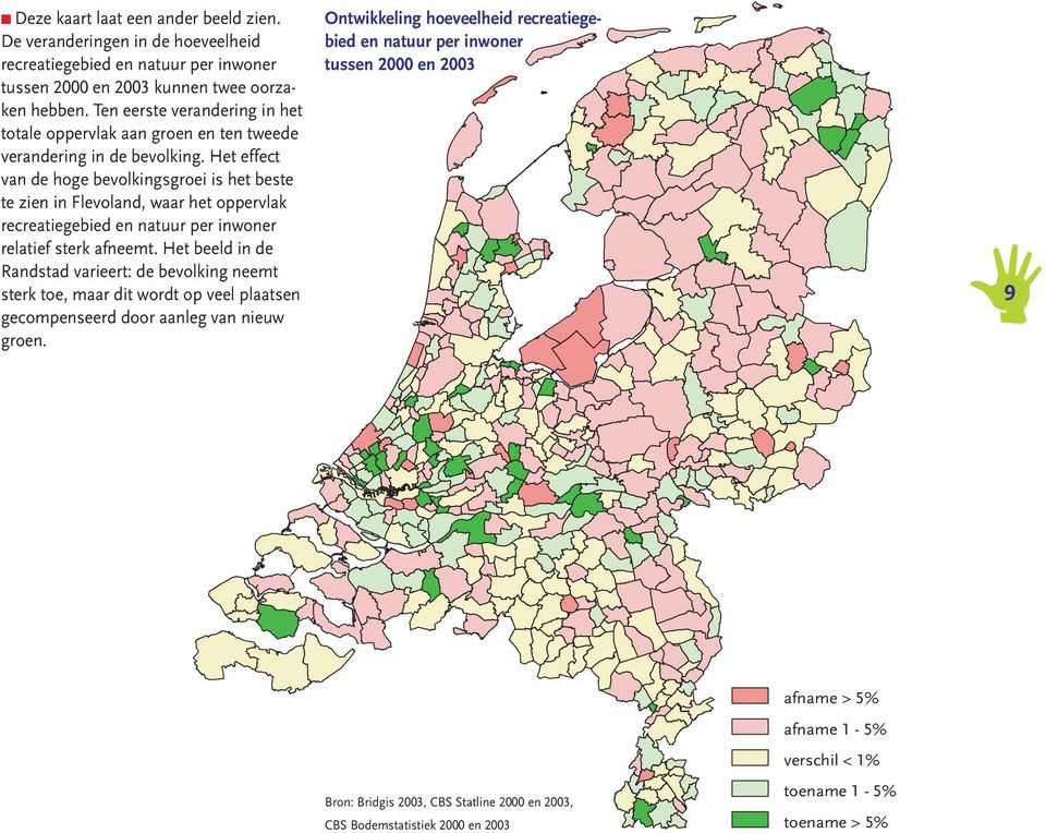 Het effect van de hoge bevolkingsgroei is het beste te zien in Flevoland, waar het oppervlak recreatiegebied en natuur per inwoner relatief sterk afneemt.