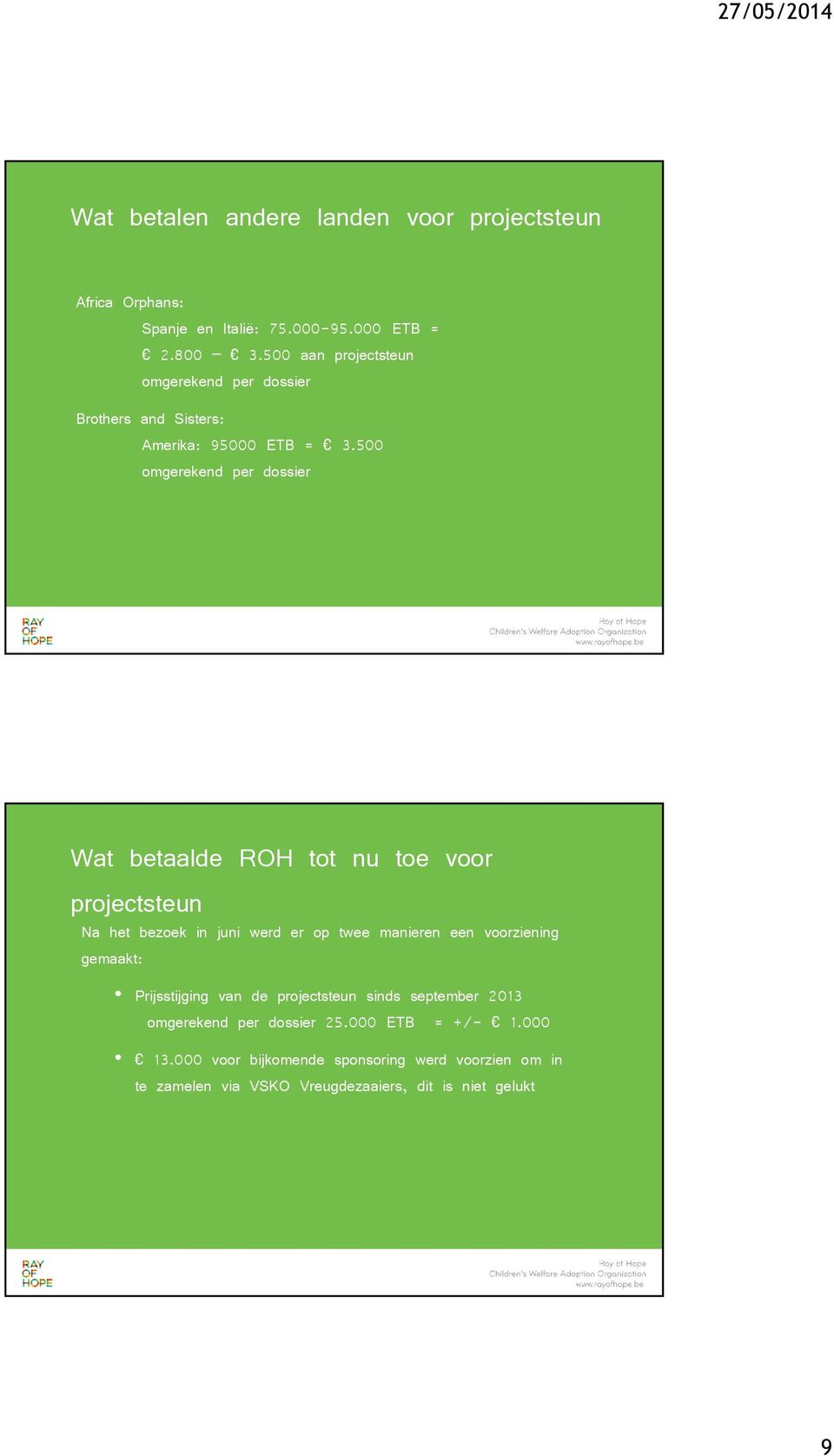 500 omgerekend per dossier Wat betaalde ROH tot nu toe voor projectsteun Na het bezoek in juni werd er op twee manieren een voorziening