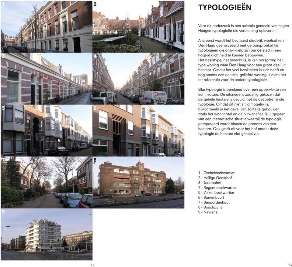 Het basistype, het herenhuis, is van oorsprong het type woning waar Den Haag voor een groot deel uit bestaat.