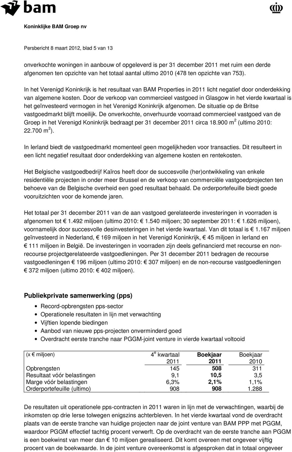 Door de verkoop van commercieel vastgoed in Glasgow in het vierde kwartaal is het geïnvesteerd vermogen in het Verenigd Koninkrijk afgenomen. De situatie op de Britse vastgoedmarkt blijft moeilijk.