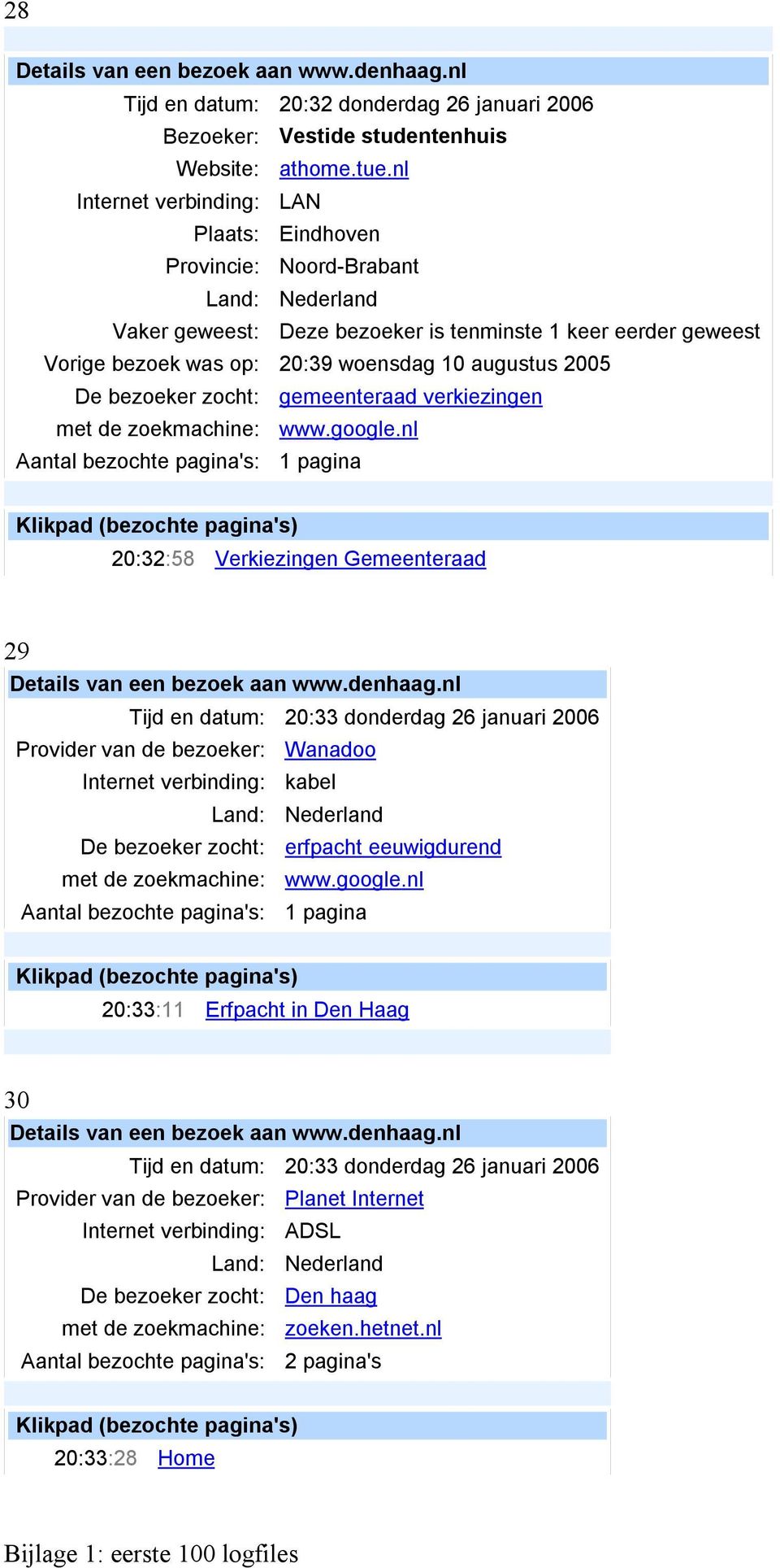 2005 De bezoeker zocht: gemeenteraad verkiezingen 20:32:58 Verkiezingen Gemeenteraad 29 Tijd en datum: 20:33 donderdag 26 januari 2006 Provider van de bezoeker: Wanadoo De bezoeker