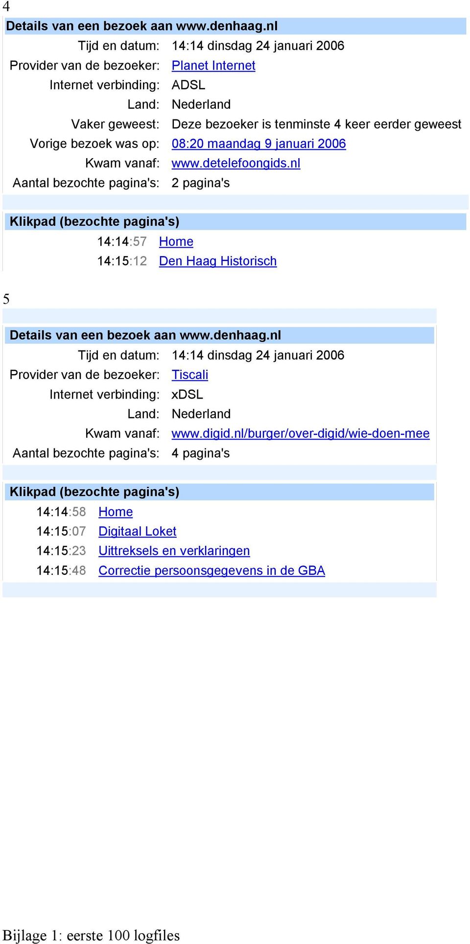 nl Aantal bezochte pagina's: 2 pagina's 14:14:57 Home 14:15:12 Den Haag Historisch 5 Tijd en datum: 14:14 dinsdag 24 januari 2006 Provider van de bezoeker: