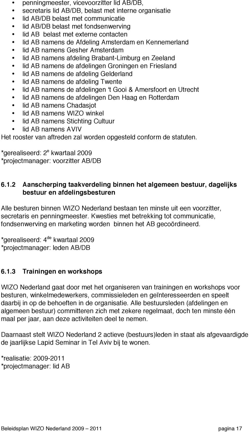 AB namens de afdeling Gelderland lid AB namens de afdeling Twente lid AB namens de afdelingen ʻt Gooi & Amersfoort en Utrecht lid AB namens de afdelingen Den Haag en Rotterdam lid AB namens Chadasjot