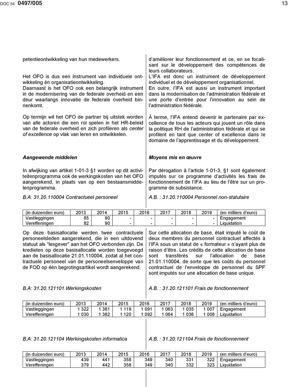 Op termijn wil het OFO de partner bij uitstek worden van alle actoren die een rol spelen in het HR-beleid van de federale overheid en zich profileren als center of excellence op vlak van leren en