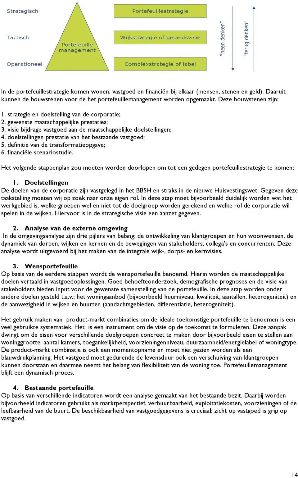 doelstellingen prestatie van het bestaande vastgoed; 5. definitie van de transformatieopgave; 6. financiële scenariostudie.