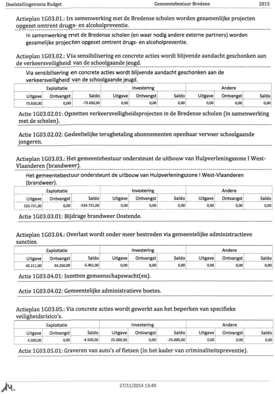 ~~.:.~~~~~~-~~.!:!_~!~~~:_:~~~~?-~~~~!_:~.:.~_t:_i_~~-------------- -- ------ --- - ----------- - ---- - --- - ----------------------- - - ln samenwerking met de Bredense scholen (en waar nodig