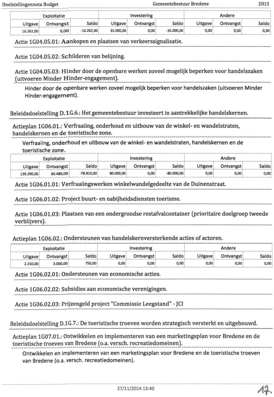 Hinder door de openbare werken zoveel mogelijk beperken voor handelszaken (uitvoeren Minder Hinder-engagement). s~ Beleidsdoelstelling D.1 G.6.