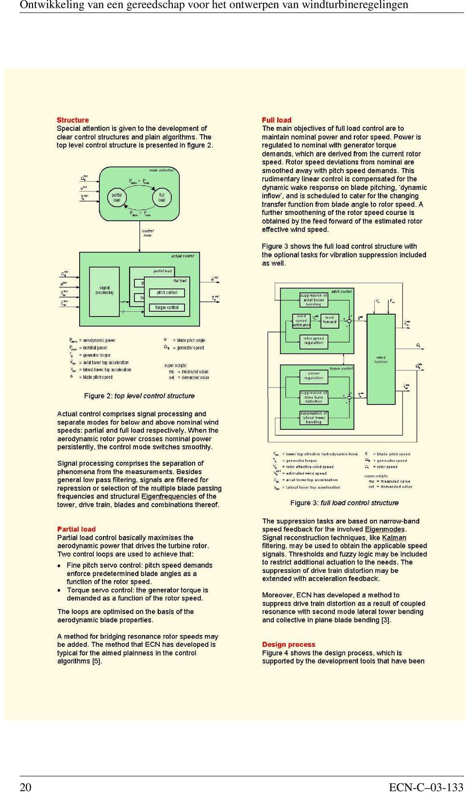 ontwerpen van