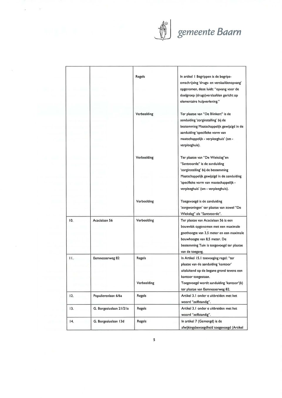 " Verbeelding Ter plaatse van "De Blinkert" is de aanduiding 'zorginstelling' bij de bestemming Maatschappelijk gewijzigd in de aanduiding 'specifieke vorm van maatschappelijk- verpleeghuis' (sm -