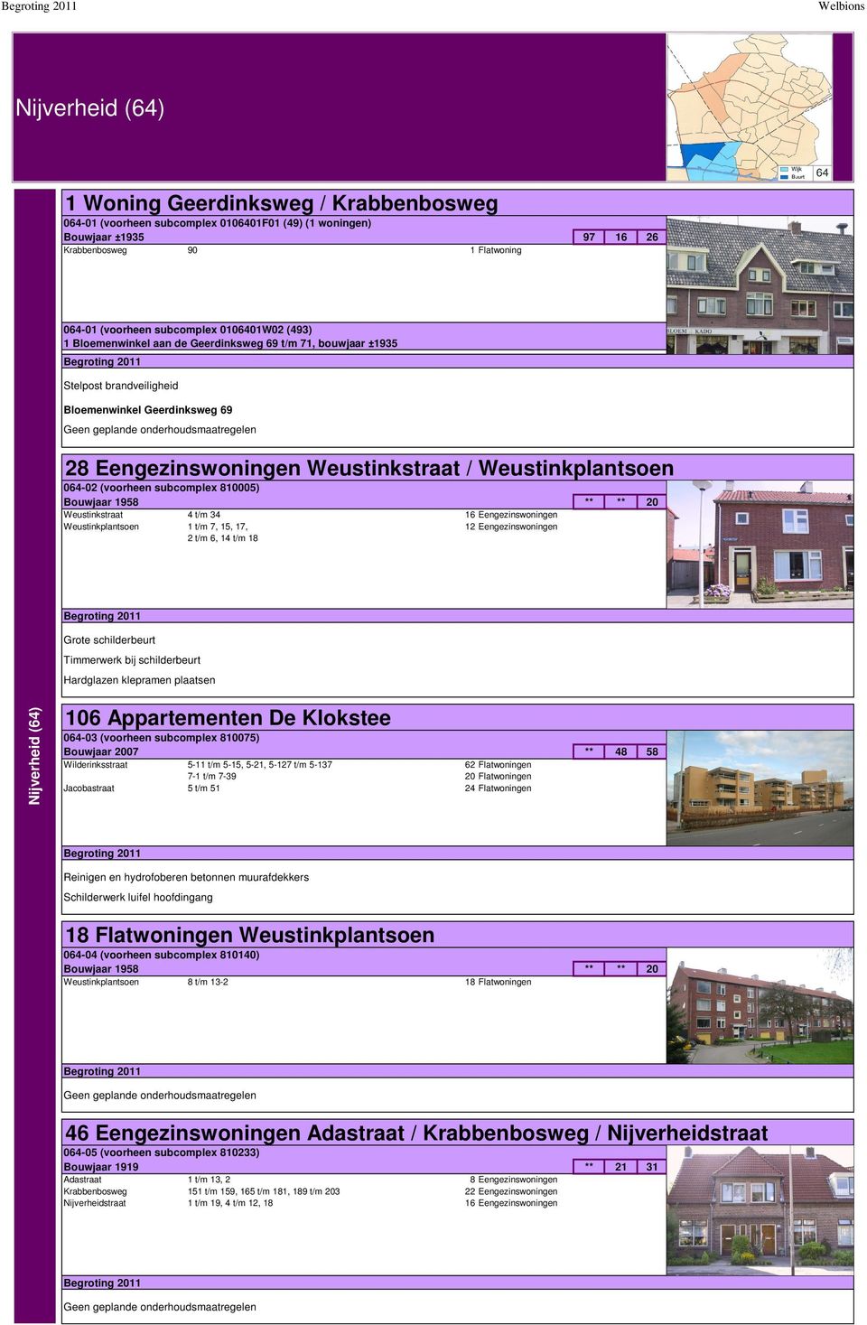 subcomplex 810005) Bouwjaar 1958 ** ** 20 Weustinkstraat 4 t/m 34 16 Eengezinswoningen Weustinkplantsoen 1 t/m 7, 15, 17, 12 Eengezinswoningen 2 t/m 6, 14 t/m 18 Grote schilderbeurt Timmerwerk bij