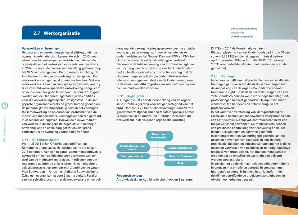 In 2014 zijn we in de nieuwe samenstelling gebaseerd op het 3KM van start gegaan. De organisatie inrichting, de functieomschrijvingen en indeling zijn aangepast.