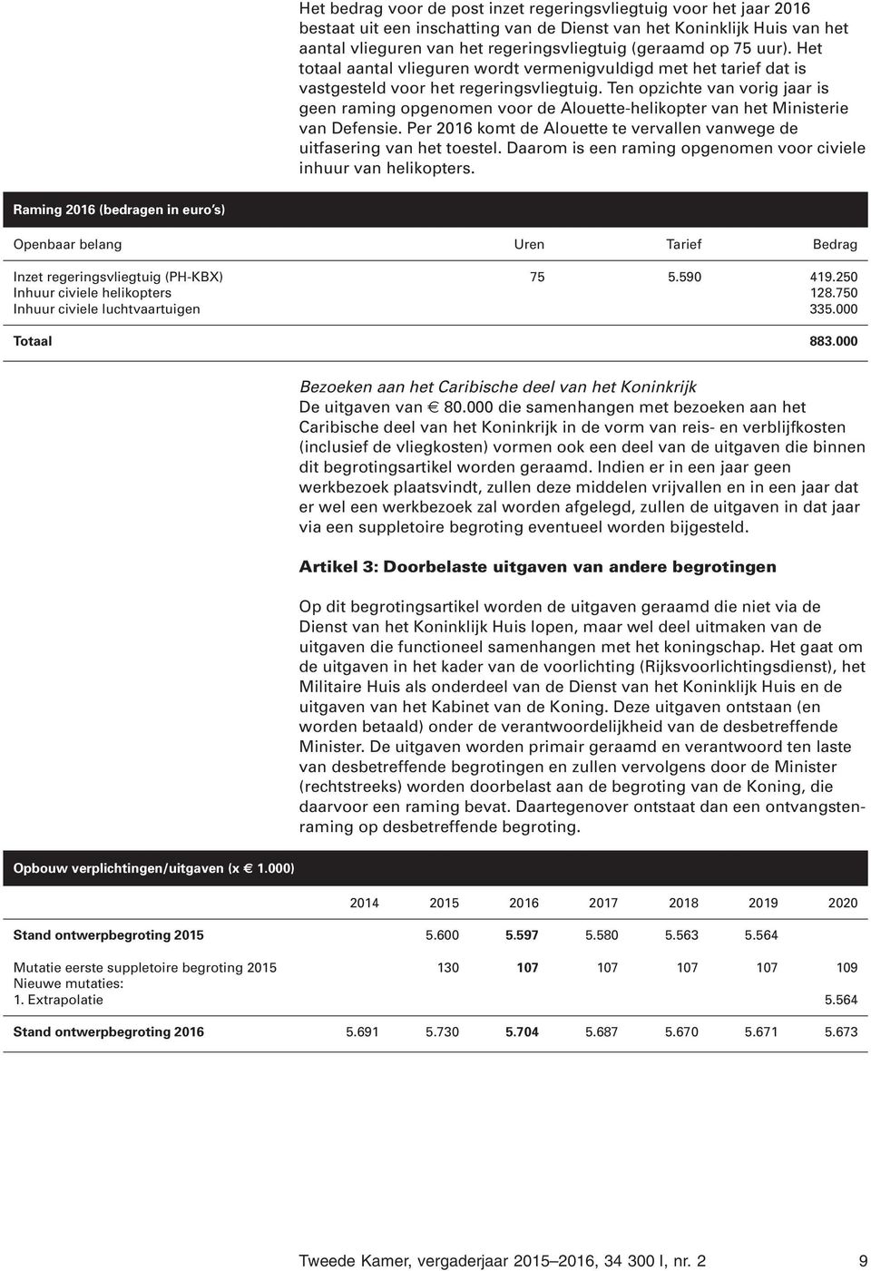 Ten opzichte van vorig jaar is geen raming opgenomen voor de Alouette-helikopter van het Ministerie van Defensie. Per 2016 komt de Alouette te vervallen vanwege de uitfasering van het toestel.