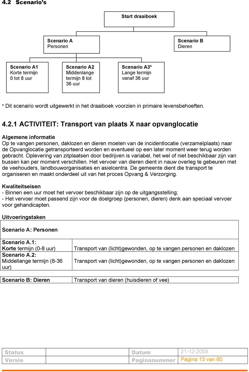 1 ACTIVITEIT: Transport van plaats X naar opvanglocatie Algemene informatie Op te vangen personen, daklozen en dieren moeten van de incidentlocatie (verzamelplaats) naar de Opvanglocatie