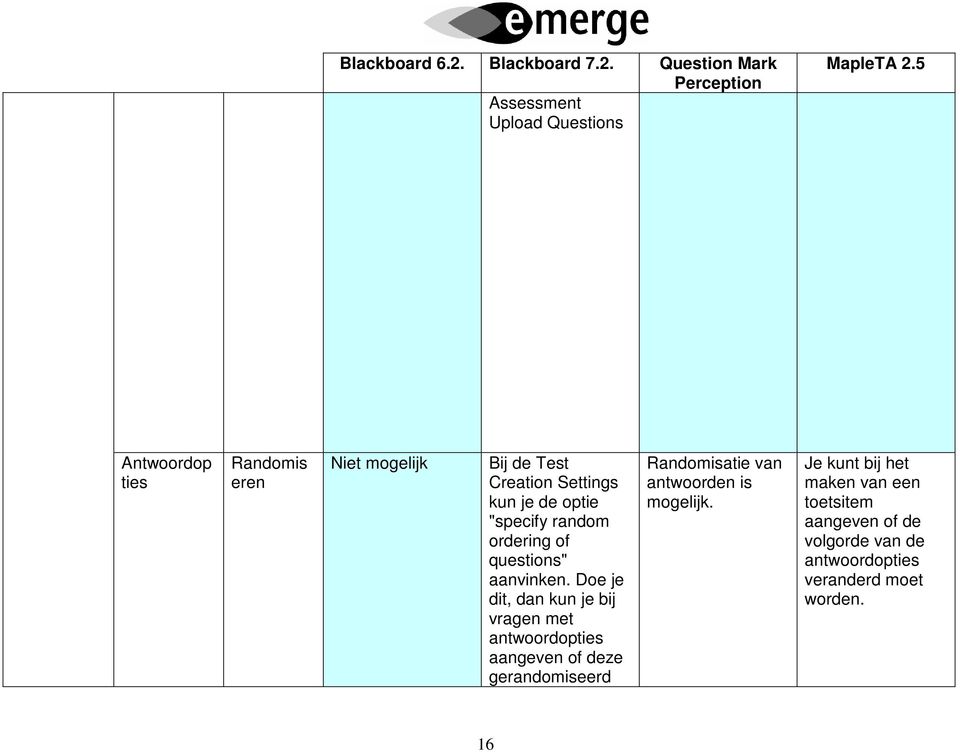 Question Mark Assessment Upload Questions Antwoordop ties Randomis eren Niet mogelijk Bij de Test Creation