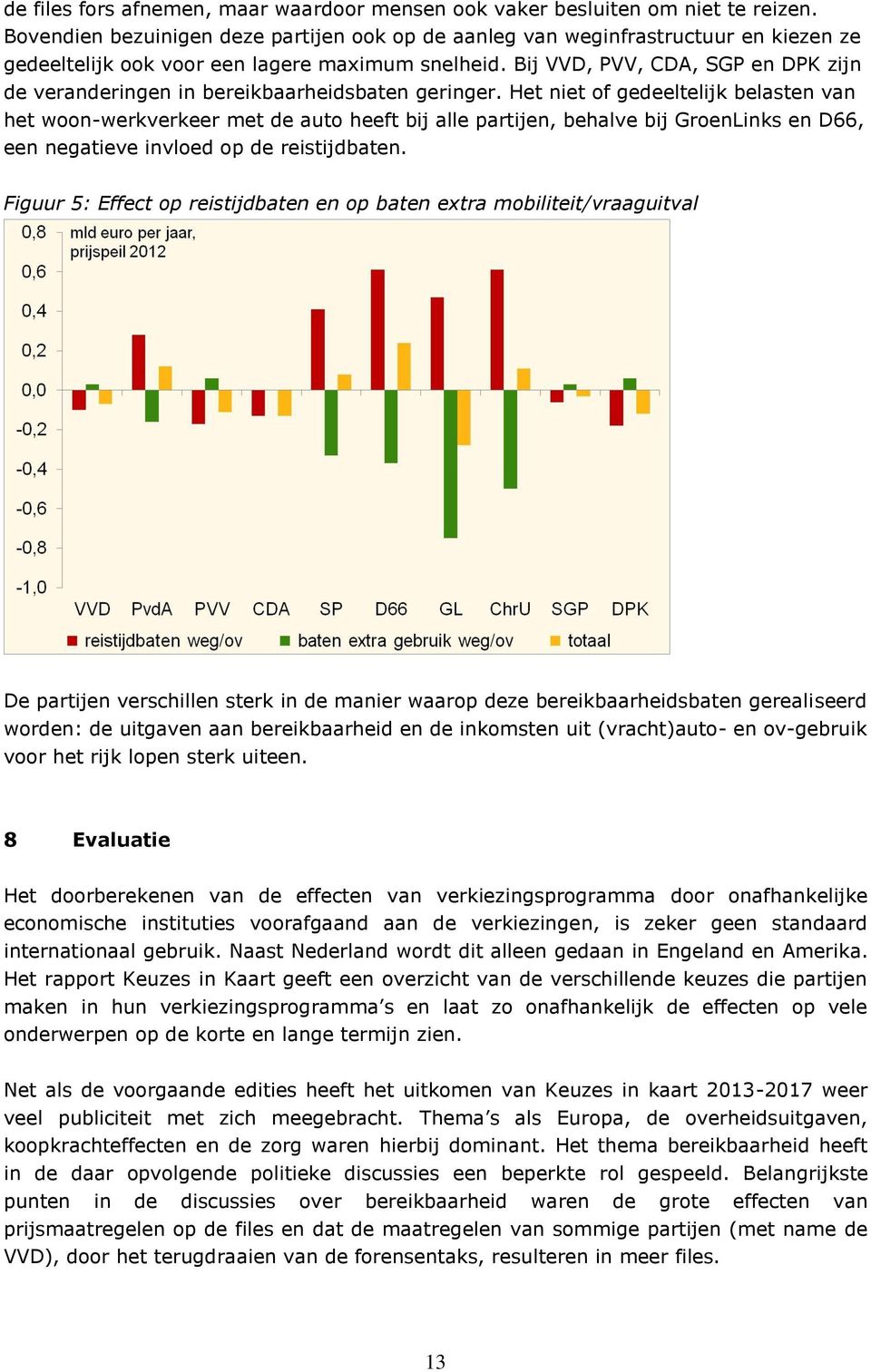 Bij VVD, PVV, CDA, SGP en DPK zijn de veranderingen in bereikbaarheidsbaten geringer.