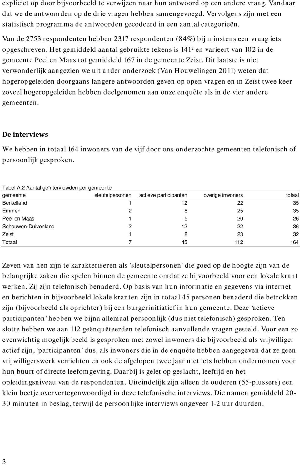 Het gemiddeld aantal gebruikte tekens is 141 2 en varieert van 102 in de gemeente Peel en Maas tot gemiddeld 167 in de gemeente Zeist.