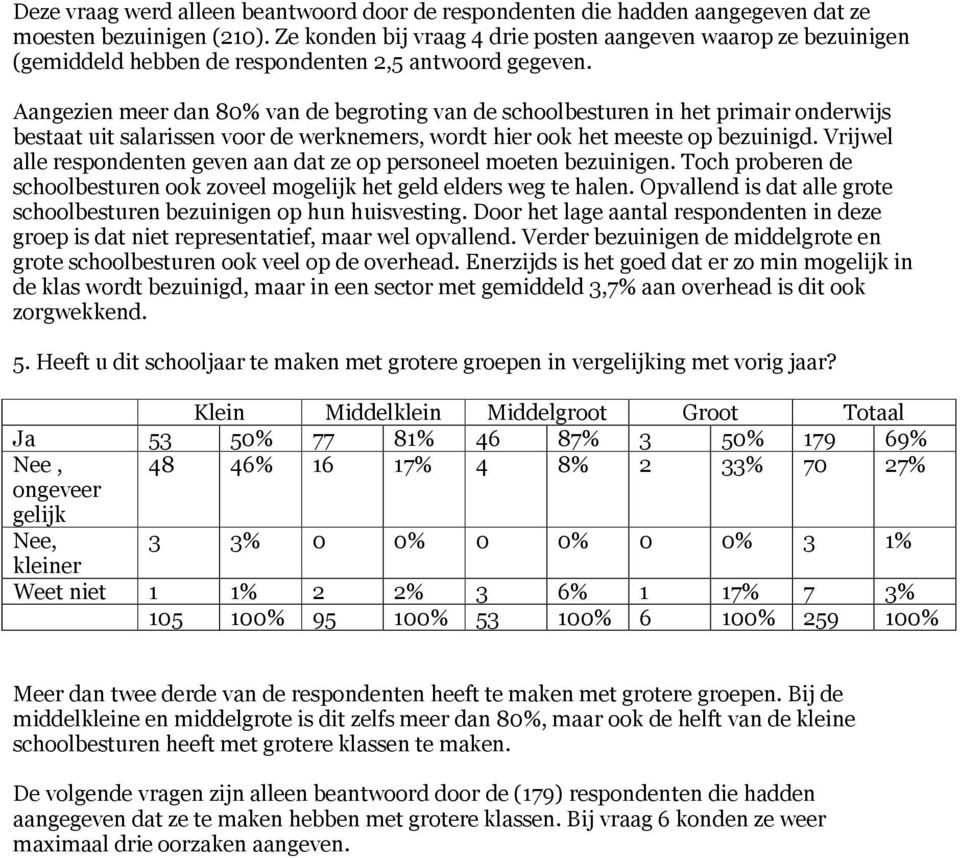 Aangezien meer dan 80% van de begroting van de schoolbesturen in het primair onderwijs bestaat uit salarissen voor de werknemers, wordt hier ook het meeste op bezuinigd.