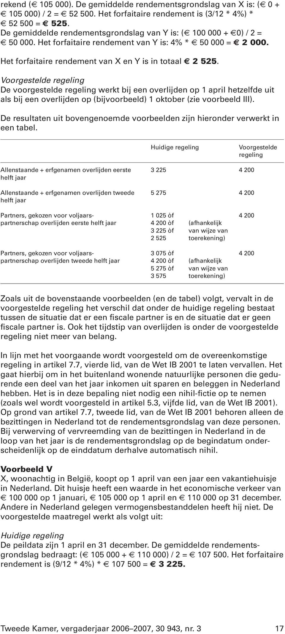 Voorgestelde regeling De voorgestelde regeling werkt bij een overlijden op 1 april hetzelfde uit als bij een overlijden op (bijvoorbeeld) 1 oktober (zie voorbeeld III).