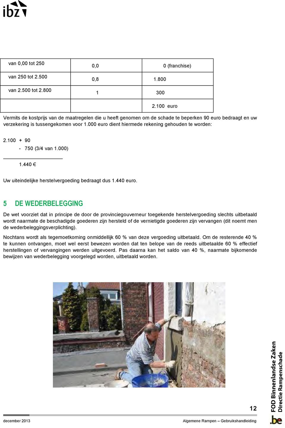 000 euro dient hiermede rekening gehouden te worden: 2.100 + 90-750 (3/4 van 1.000) 1.440 Uw uiteindelijke herstelvergoeding bedraagt dus 1.440 euro.