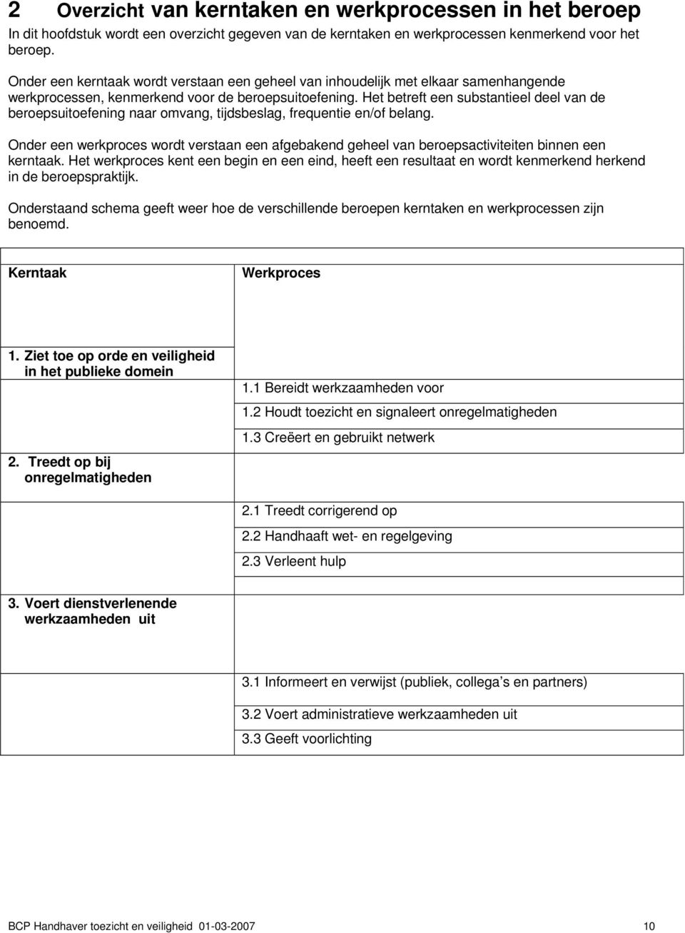 Het betreft een substantieel deel van de beroepsuitoefening naar omvang, tijdsbeslag, frequentie en/of belang.