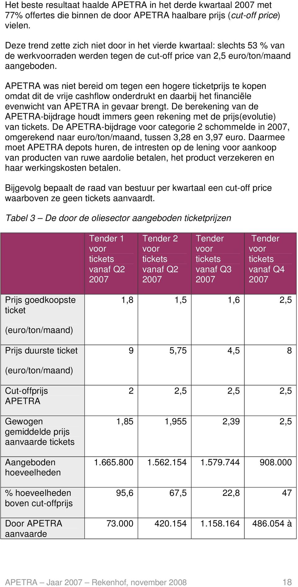 APETRA was niet bereid om tegen een hogere ticketprijs te kopen omdat dit de vrije cashflow onderdrukt en daarbij het financiële evenwicht van APETRA in gevaar brengt.