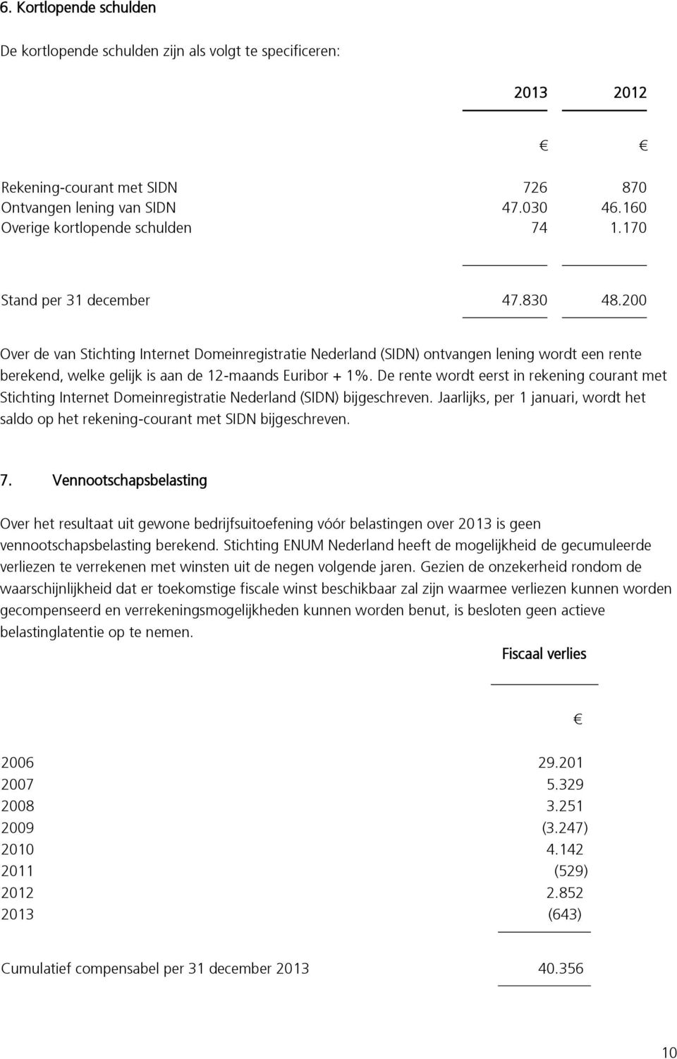 De rente wordt eerst in rekening courant met Stichting Internet Domeinregistratie Nederland (SIDN) bijgeschreven.