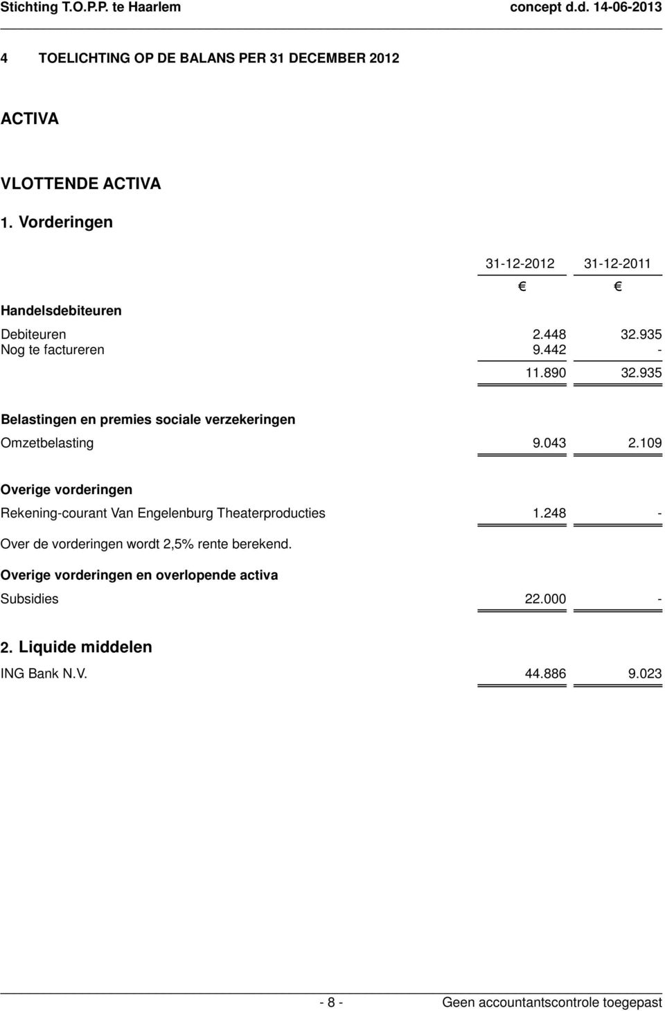 935 Belastingen en premies sociale verzekeringen Omzetbelasting 9.043 2.