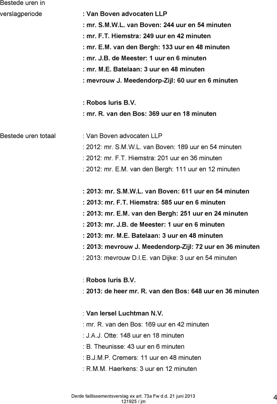 bos Iuris B.V. : mr. R. van den Bos: 369 uur en 18 minuten Bestede uren totaal : Van Boven advocaten LLP : 2012: mr. S.M.W.L. van Boven: 189 uur en 54 minuten : 2012: mr. F.T.